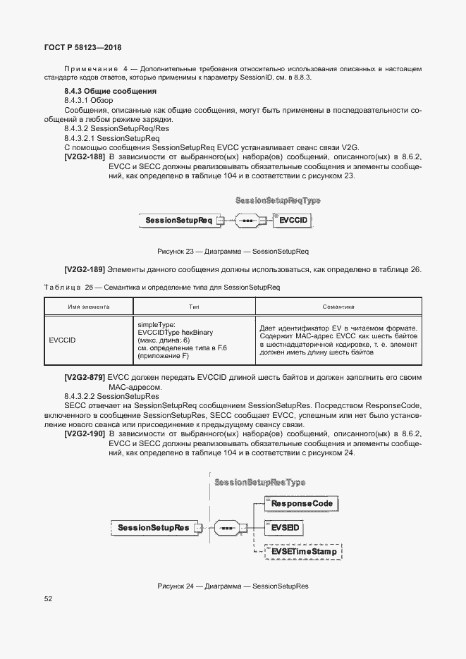 Страница 56 ГОСТ Р 58123-2018