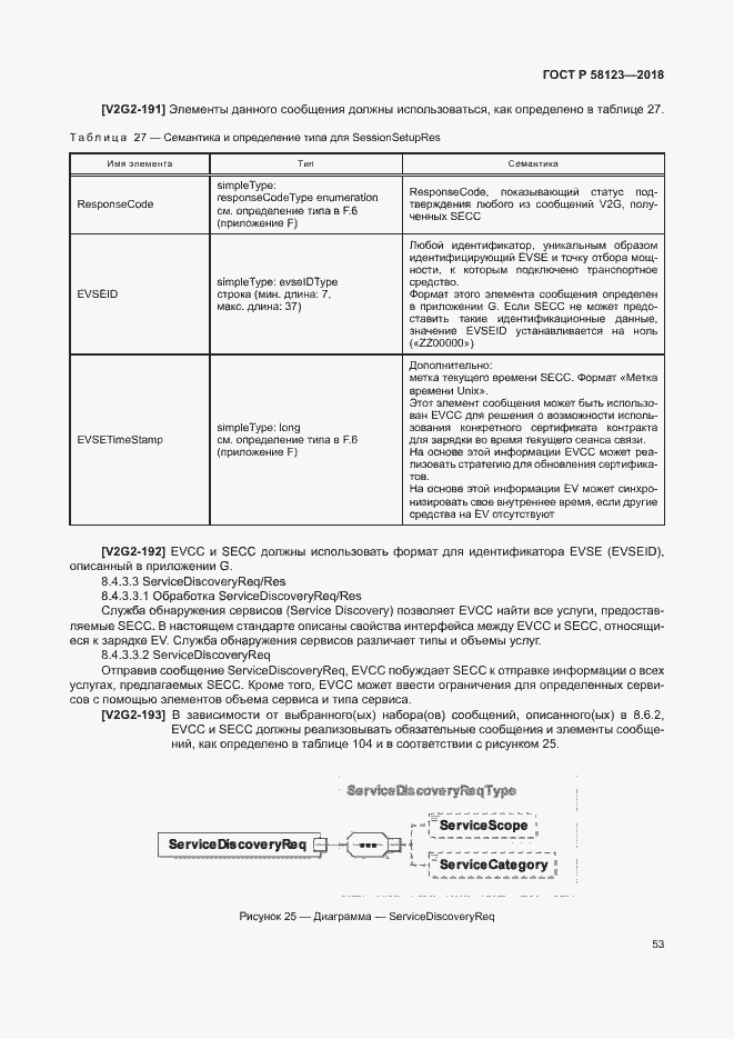 Страница 57 ГОСТ Р 58123-2018