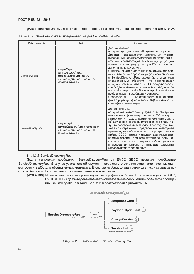 Страница 58 ГОСТ Р 58123-2018