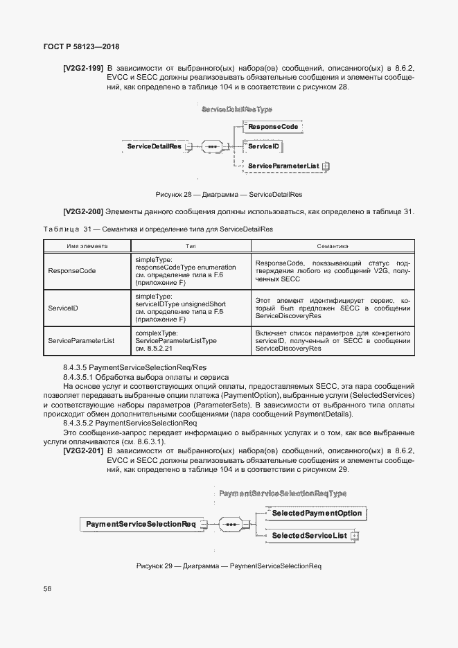 Страница 60 ГОСТ Р 58123-2018
