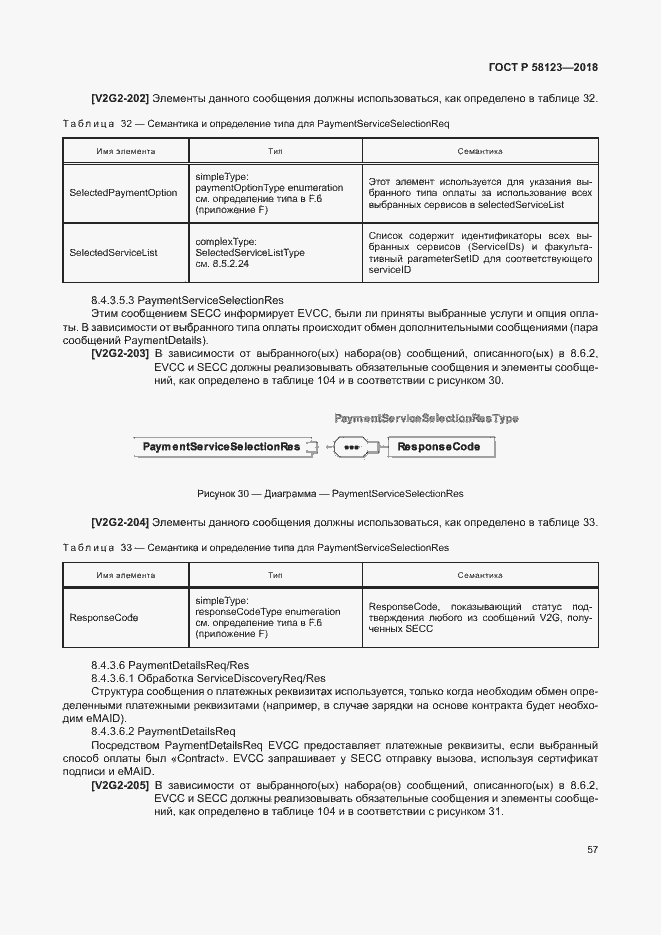 Страница 61 ГОСТ Р 58123-2018