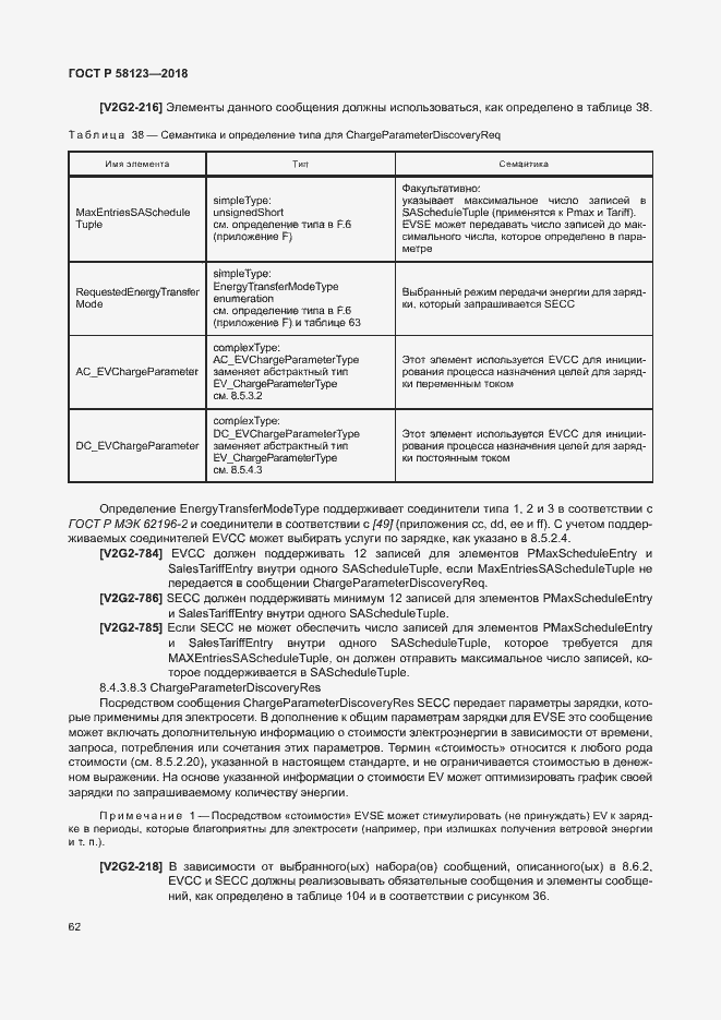 Страница 66 ГОСТ Р 58123-2018