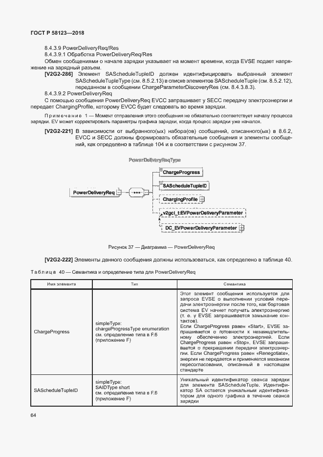 Страница 68 ГОСТ Р 58123-2018
