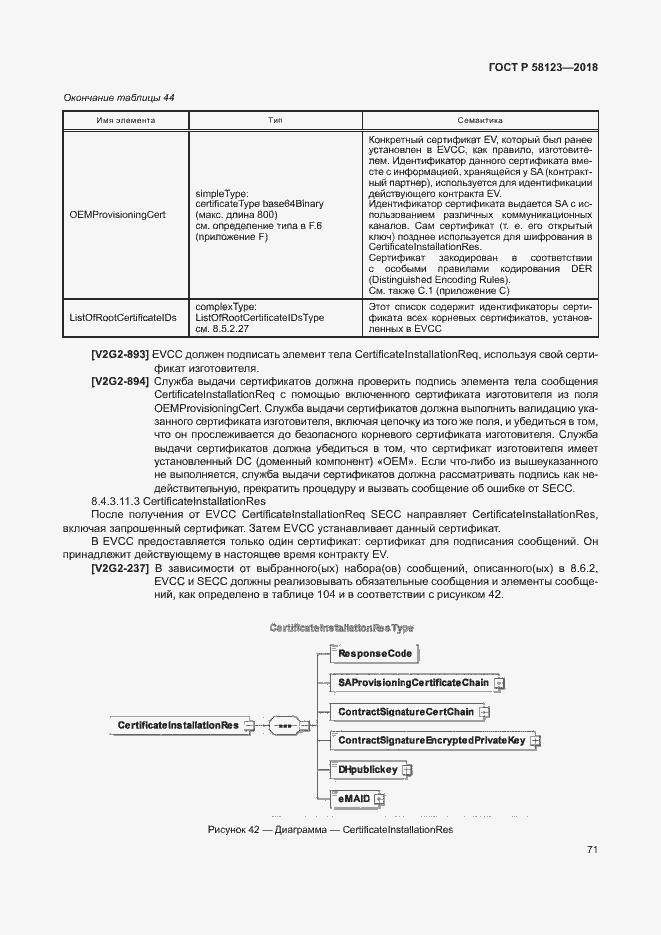 Страница 75 ГОСТ Р 58123-2018
