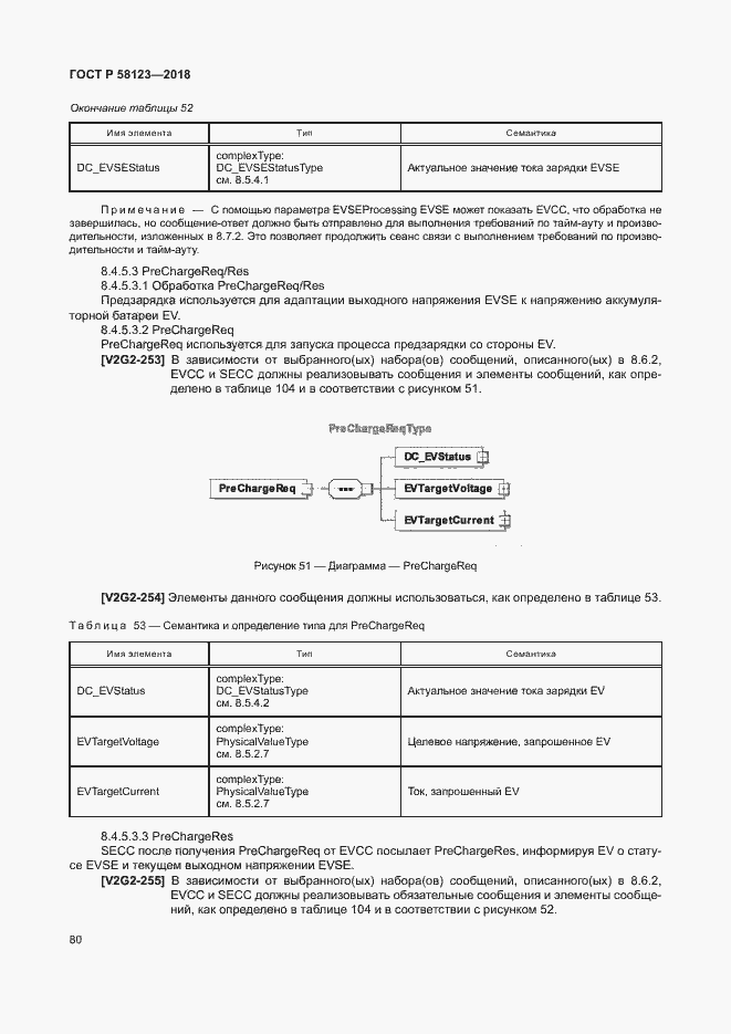 Страница 84 ГОСТ Р 58123-2018