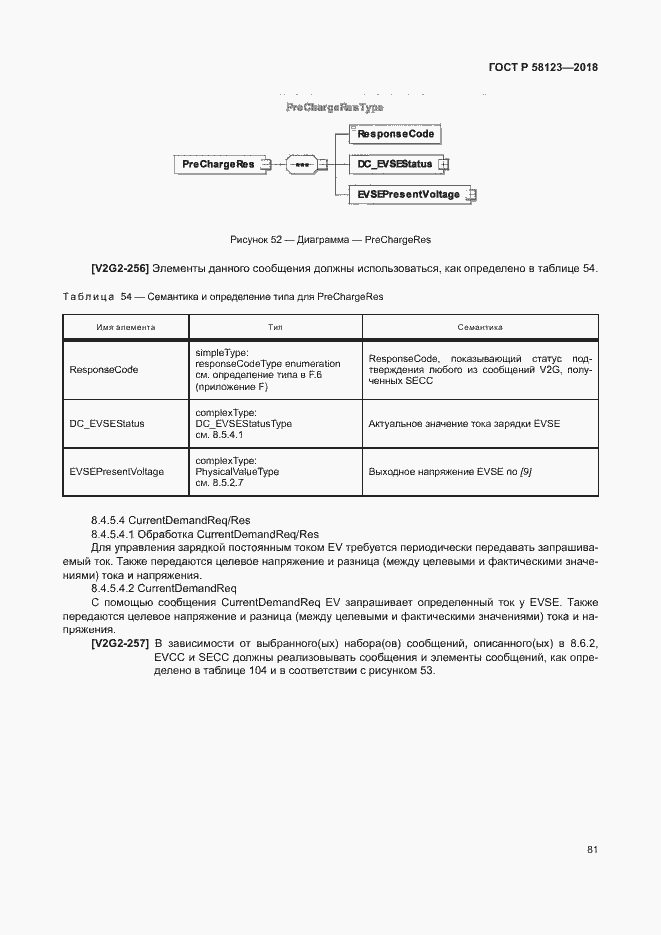 Страница 85 ГОСТ Р 58123-2018