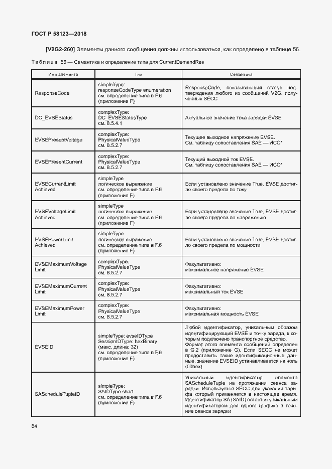 Страница 88 ГОСТ Р 58123-2018