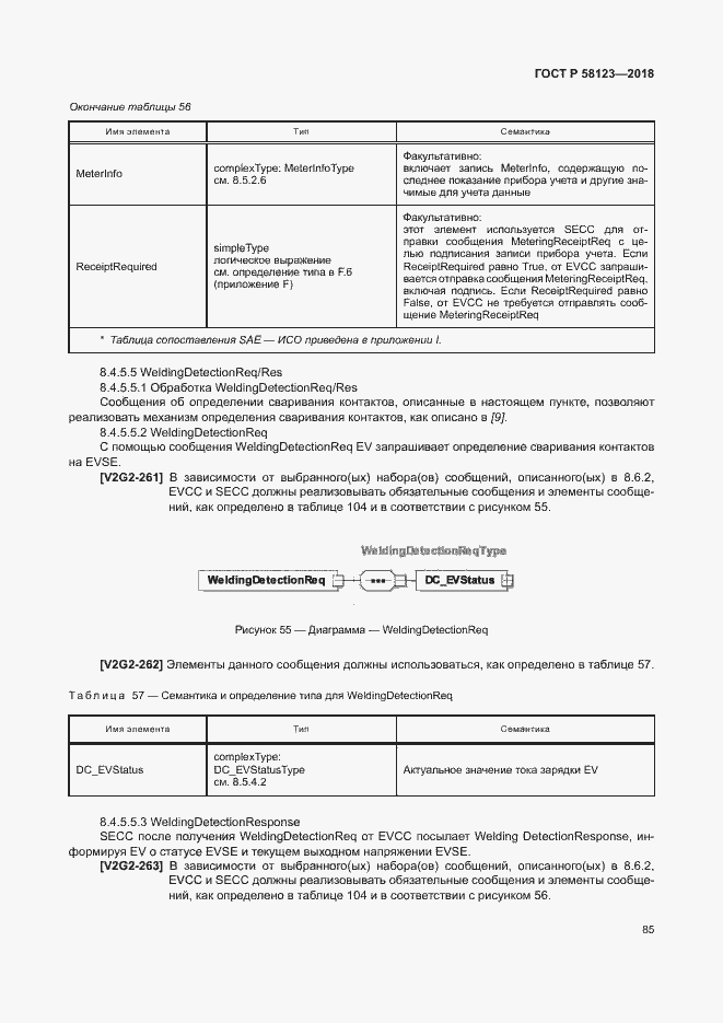 Страница 89 ГОСТ Р 58123-2018