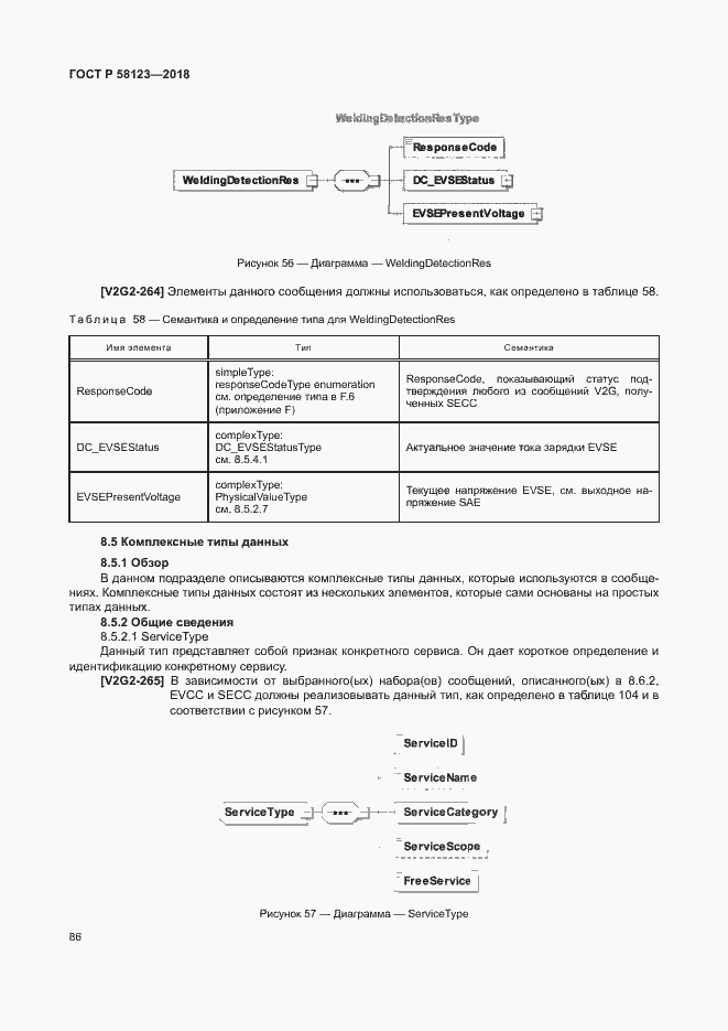 Страница 90 ГОСТ Р 58123-2018
