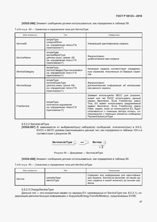 Страница 91 ГОСТ Р 58123-2018