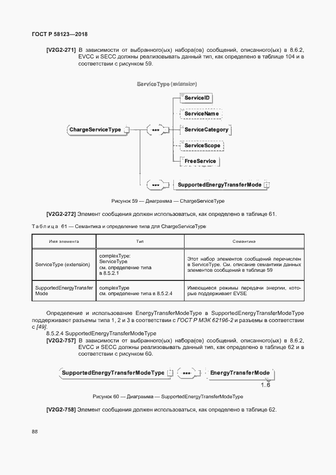 Страница 92 ГОСТ Р 58123-2018