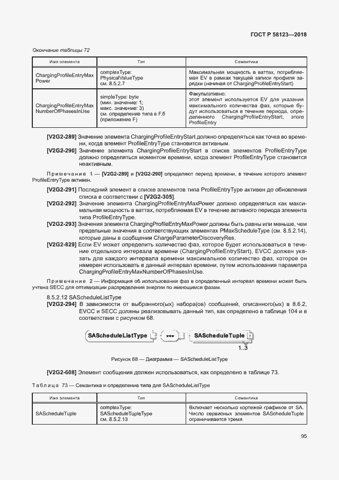 Страница 99 ГОСТ Р 58123-2018
