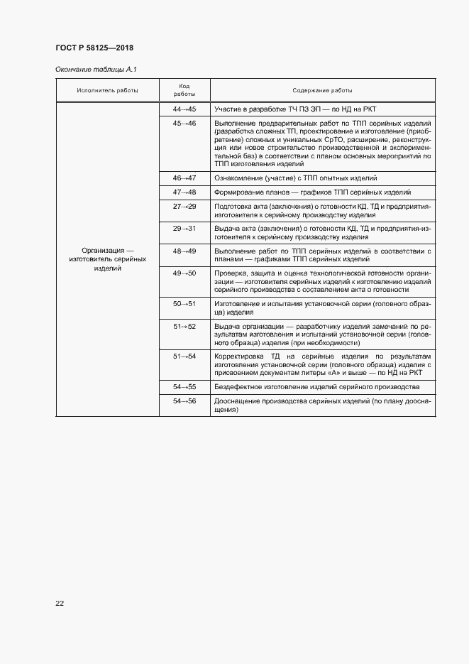Страница 25 ГОСТ Р 58125-2018