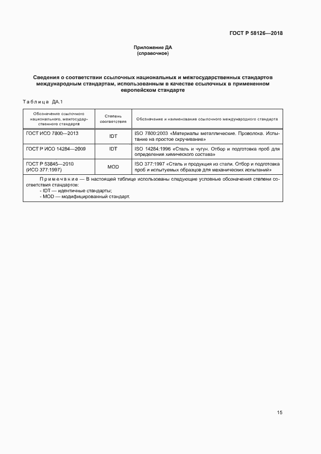 Страница 19 ГОСТ Р 58126-2018