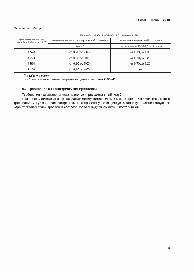 Страница 6 ГОСТ Р 58133-2018