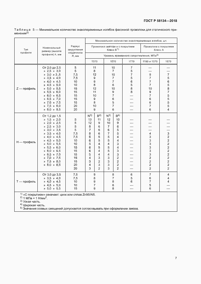 Страница 11 ГОСТ Р 58134-2018
