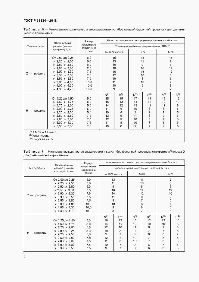 Страница 12 ГОСТ Р 58134-2018