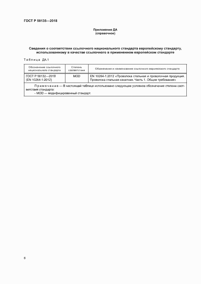 Страница 10 ГОСТ Р 58135-2018