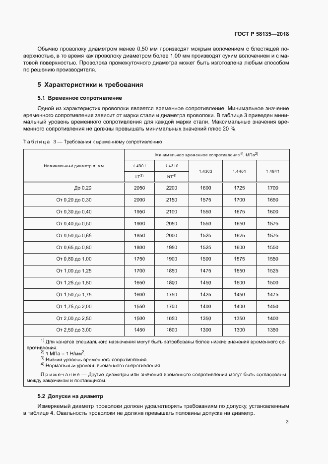 Страница 7 ГОСТ Р 58135-2018