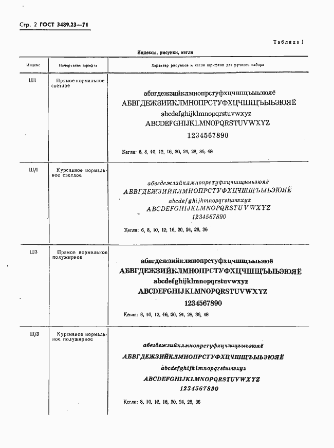 Страница 5 ГОСТ 3489.23-71