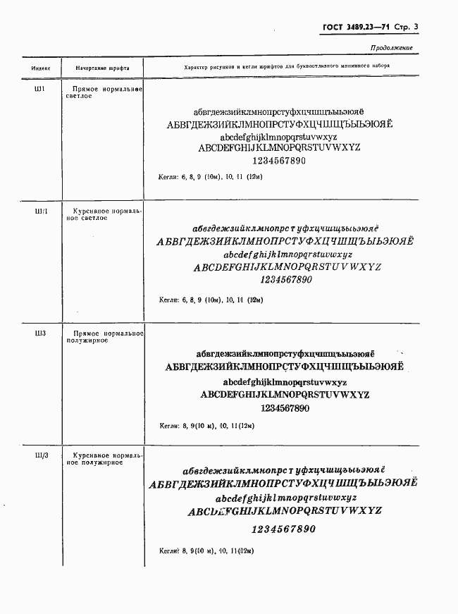 Страница 6 ГОСТ 3489.23-71