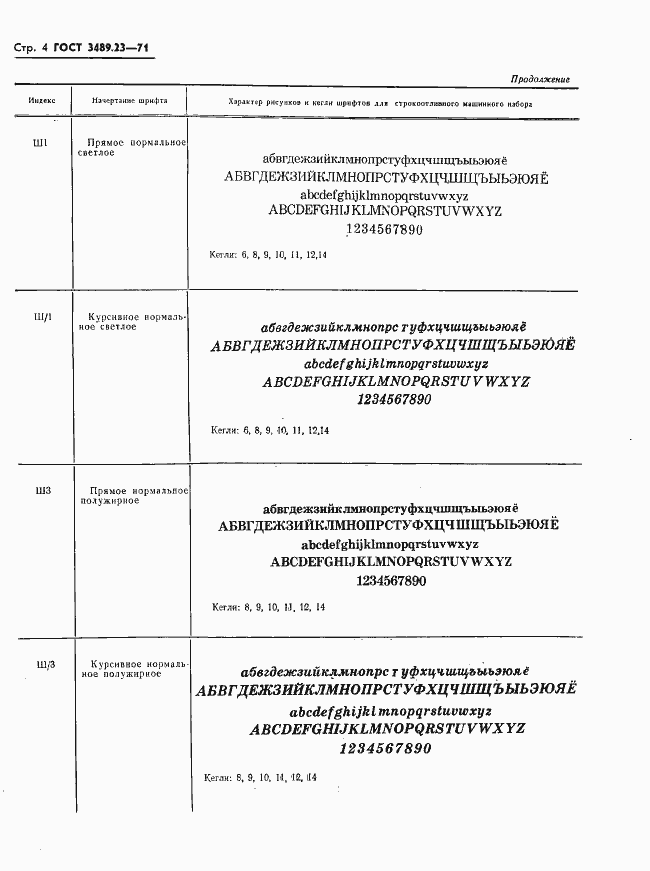 Страница 7 ГОСТ 3489.23-71