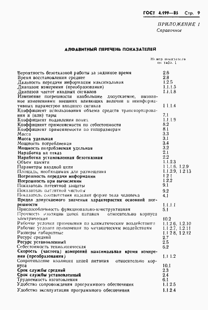 Страница 11 ГОСТ 4.199-85