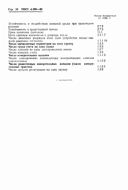 Страница 12 ГОСТ 4.199-85