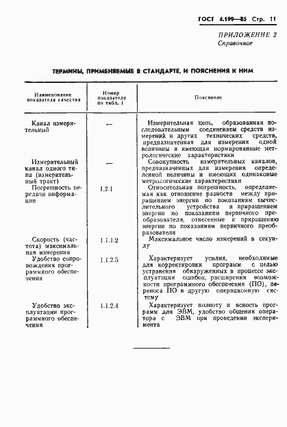 Страница 13 ГОСТ 4.199-85