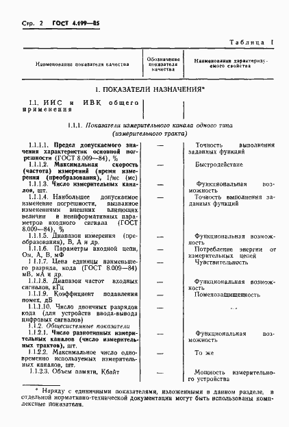 Страница 4 ГОСТ 4.199-85