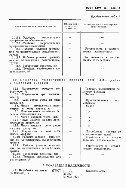 Страница 5 ГОСТ 4.199-85