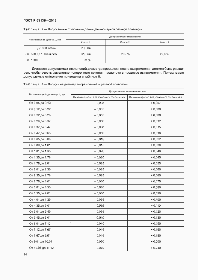 Страница 18 ГОСТ Р 58136-2018