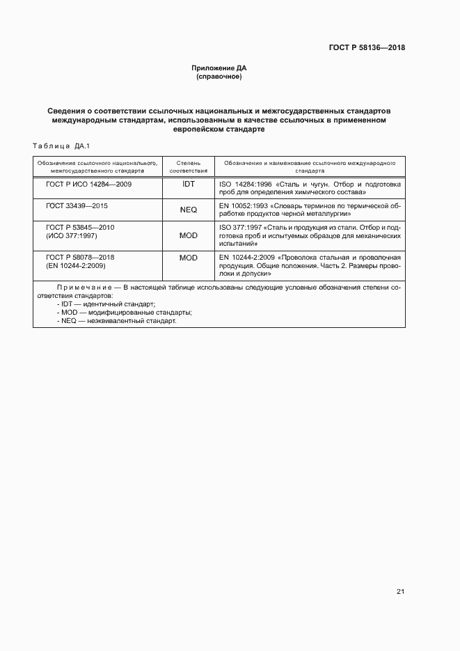 Страница 25 ГОСТ Р 58136-2018