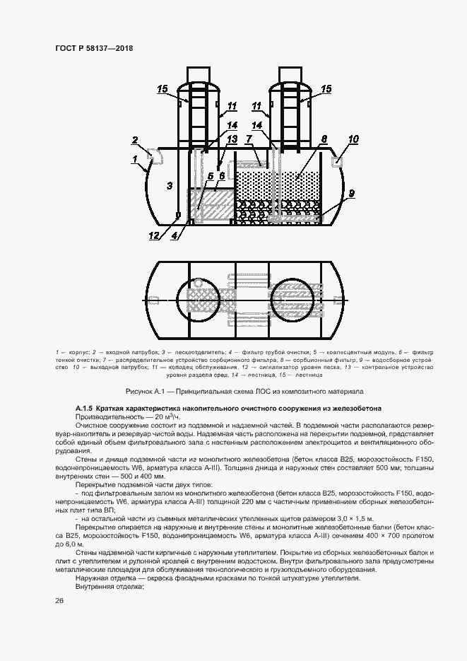 Страница 29 ГОСТ Р 58137-2018