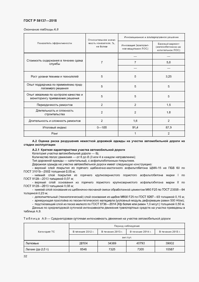 Страница 35 ГОСТ Р 58137-2018
