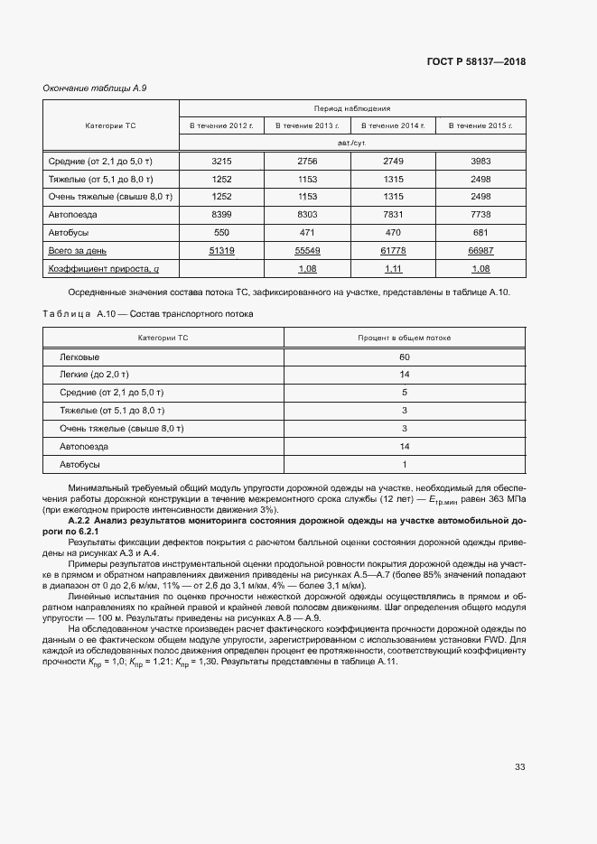Страница 36 ГОСТ Р 58137-2018