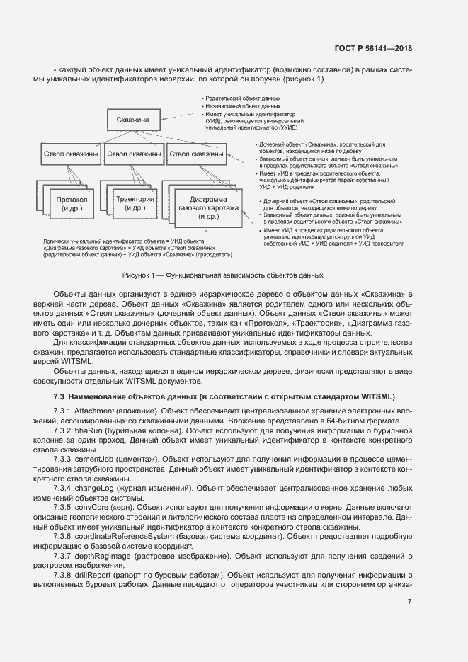 Страница 10 ГОСТ Р 58141-2018
