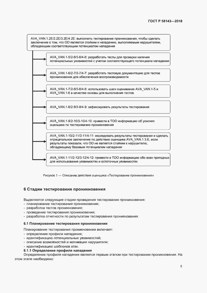 Страница 9 ГОСТ Р 58143-2018