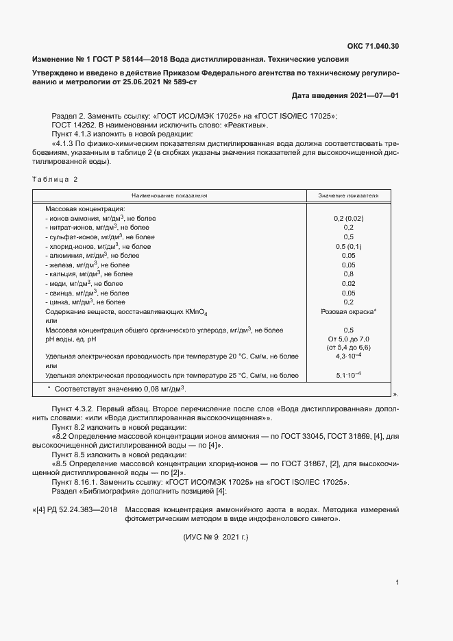Приложение №2