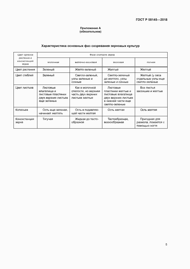 Страница 7 ГОСТ Р 58145-2018
