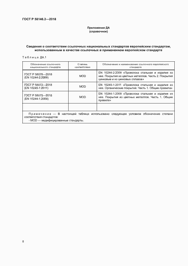 Страница 12 ГОСТ Р 58146.2-2018