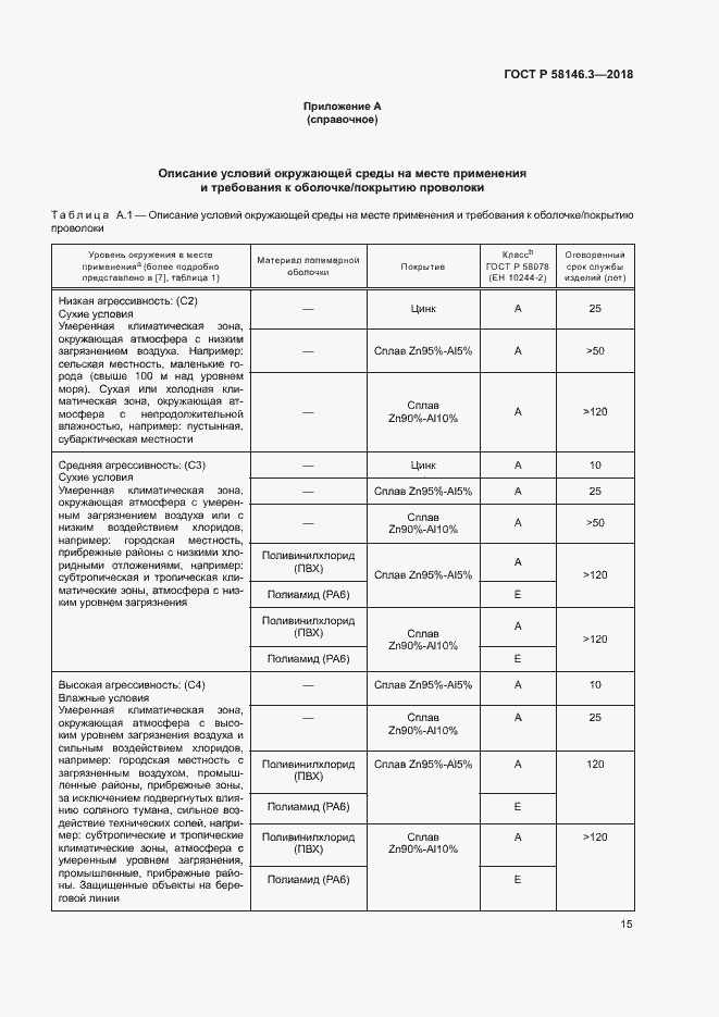 Страница 20 ГОСТ Р 58146.3-2018