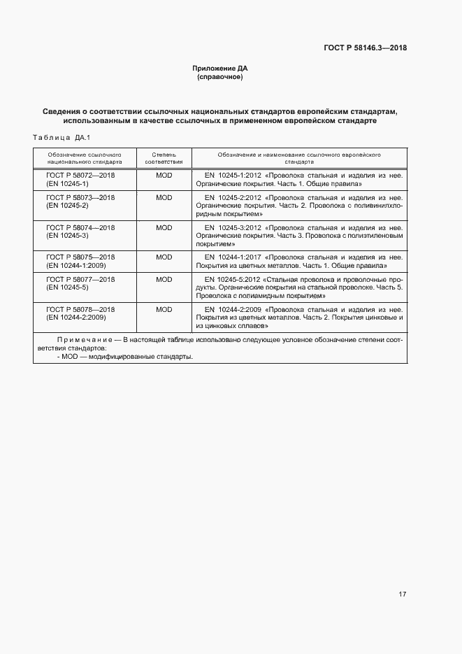 Страница 22 ГОСТ Р 58146.3-2018