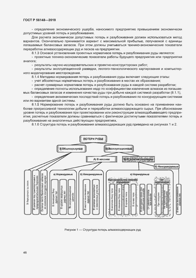 Страница 50 ГОСТ Р 58148-2018