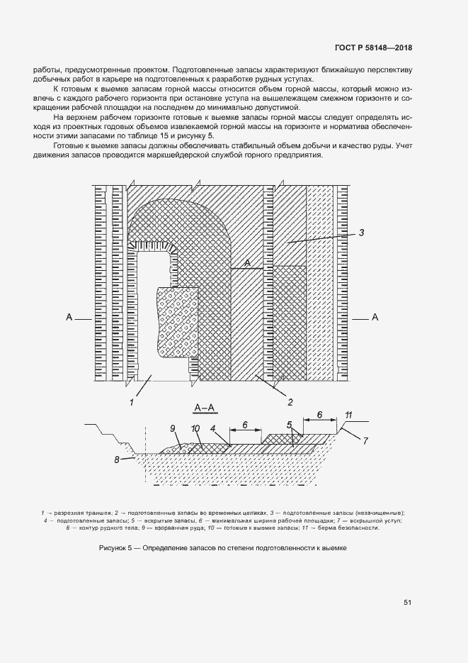 Страница 55 ГОСТ Р 58148-2018