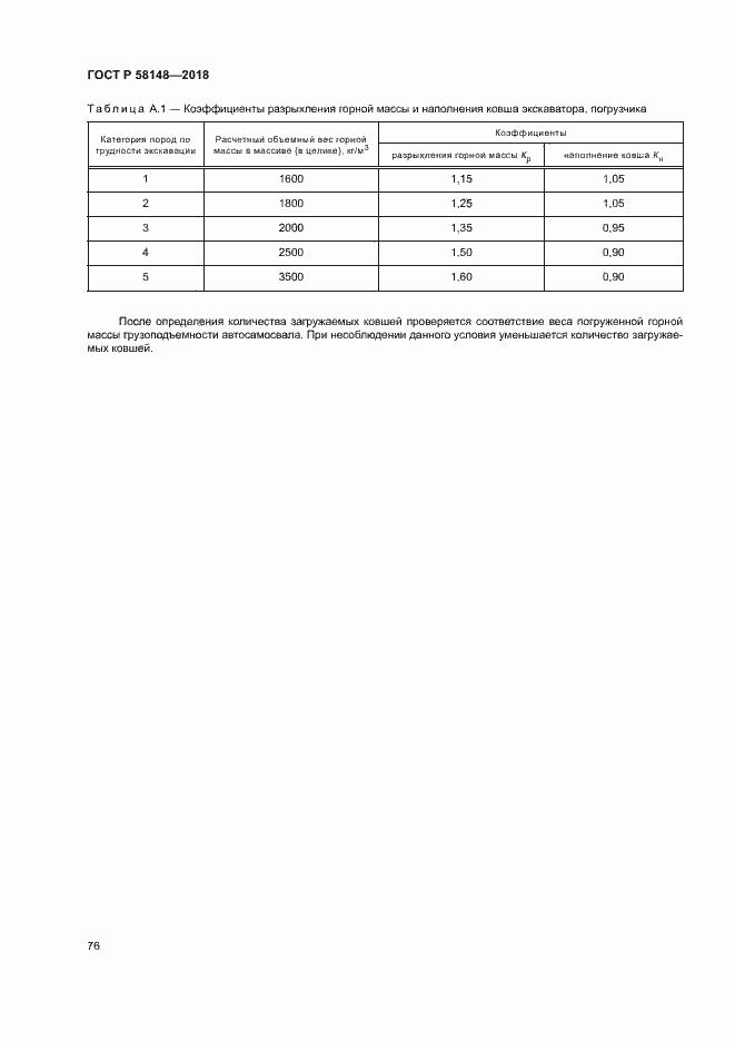 Страница 80 ГОСТ Р 58148-2018