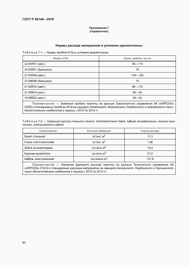 Страница 84 ГОСТ Р 58148-2018