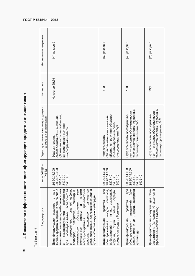 Страница 10 ГОСТ Р 58151.1-2018