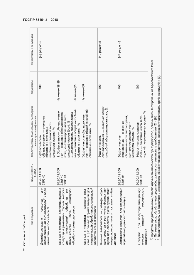 Страница 12 ГОСТ Р 58151.1-2018