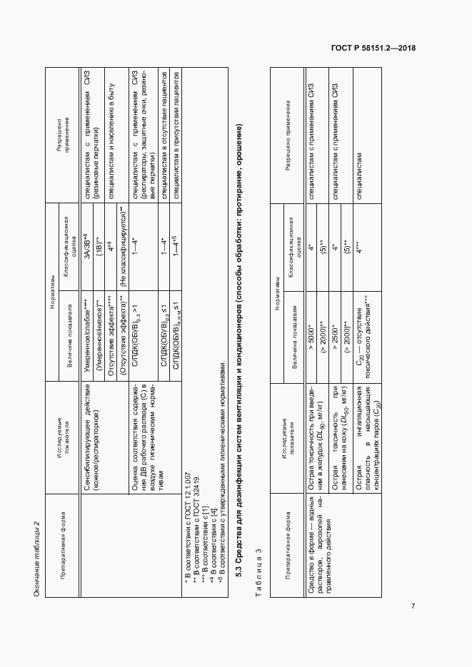 Страница 10 ГОСТ Р 58151.2-2018